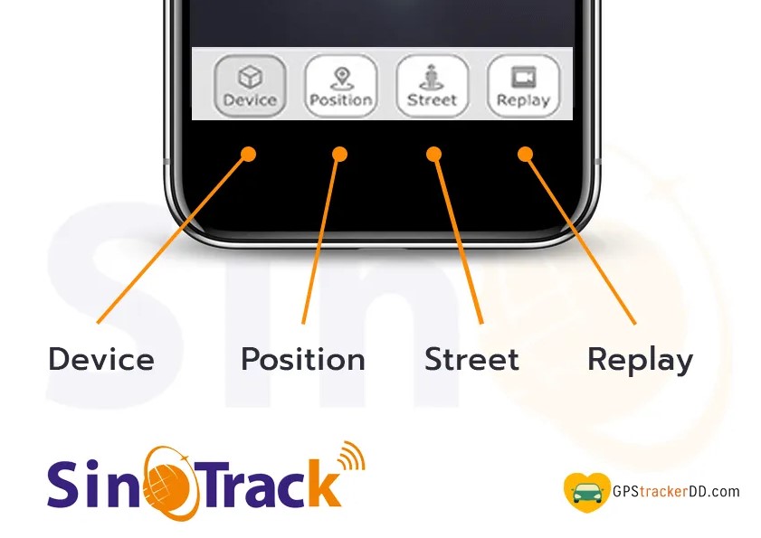 คุณสมบัติของ App SinoTrack แอปติดตามรถยนต์บนมือถือ